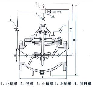 500X�։�й���y�Y(ji��)��(g��u)�D- �Ϻ������y�T�������޹�˾
