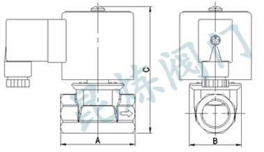 ���P�����늴��y ZCT늴��y�Y(ji��)��(g��u)�D