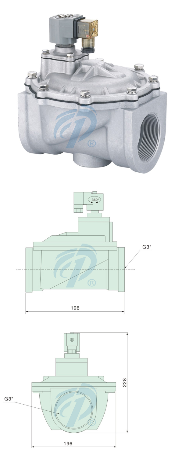 ֱͨʽ�������m�y�ߴ�Ҏ(gu��)��