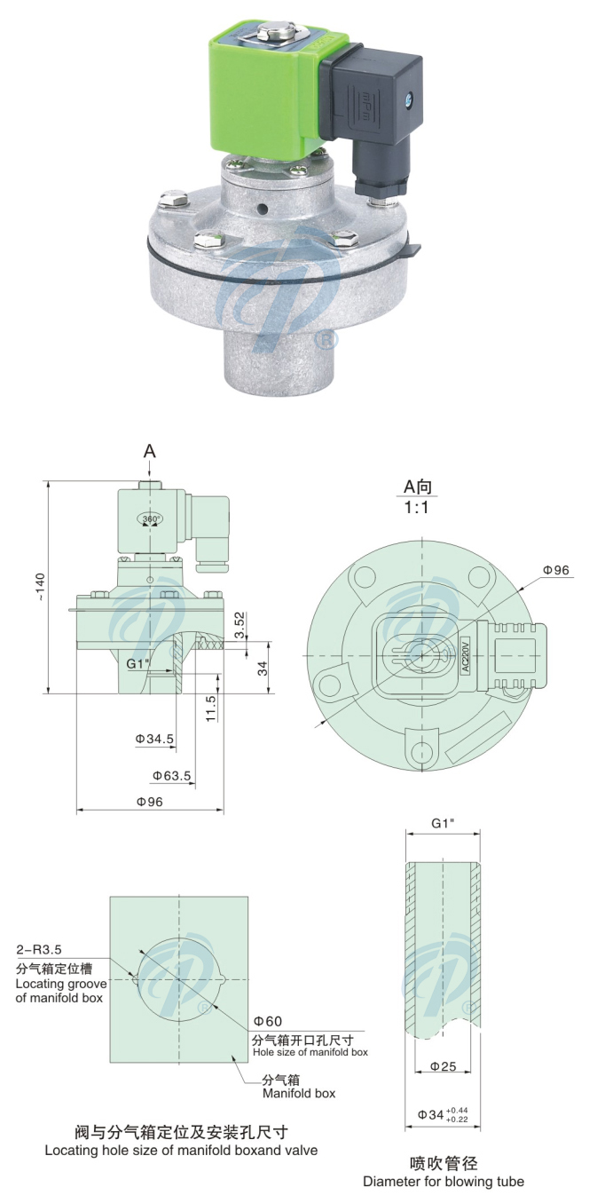 �͛]ʽ�}�_�y�ߴ�Ҏ(gu��)��