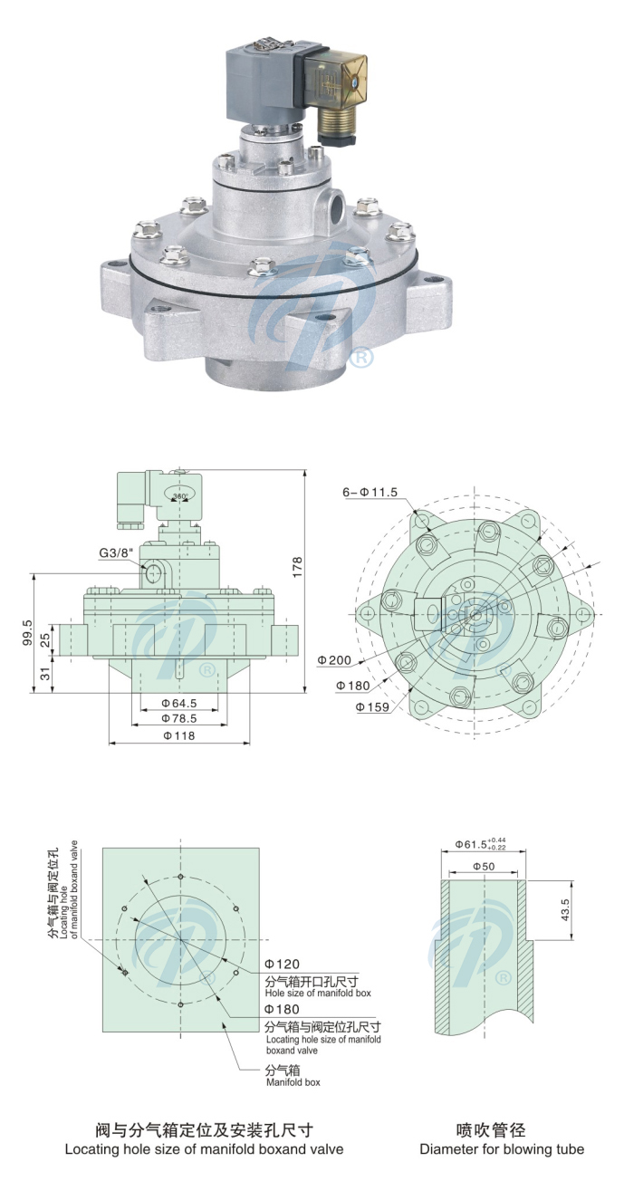 Ƕ��ʽ��ʽ���m�C(j��)�}�_�y�ߴ�Ҏ(gu��)��