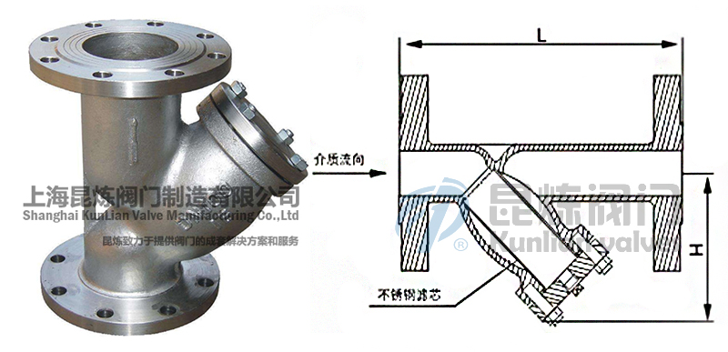 GL41H/Y����(bi��o)���P�Y�ͷ��m�^�V���Y(ji��)��(g��u)�D- �Ϻ������y�T�������޹�˾