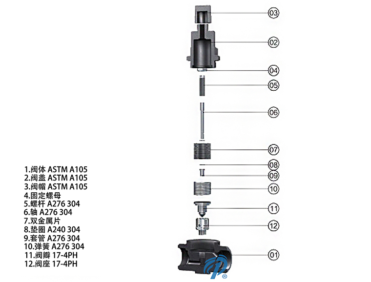 TB�ݼy�p����ʽ������ˮ�y�a(ch��n)Ʒ����D- �Ϻ������y�T(m��n)�������޹�˾