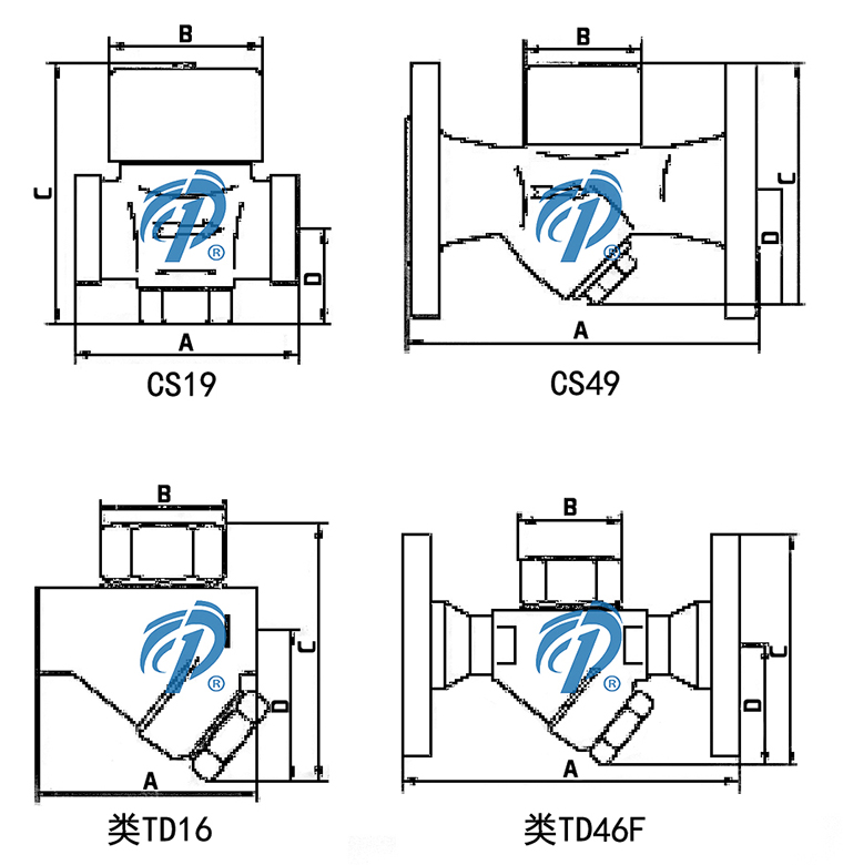 CS19������A�Pʽ�T�������ˮ�y�Y(ji��)��(g��u)�D- �Ϻ������y�T�������޹�˾