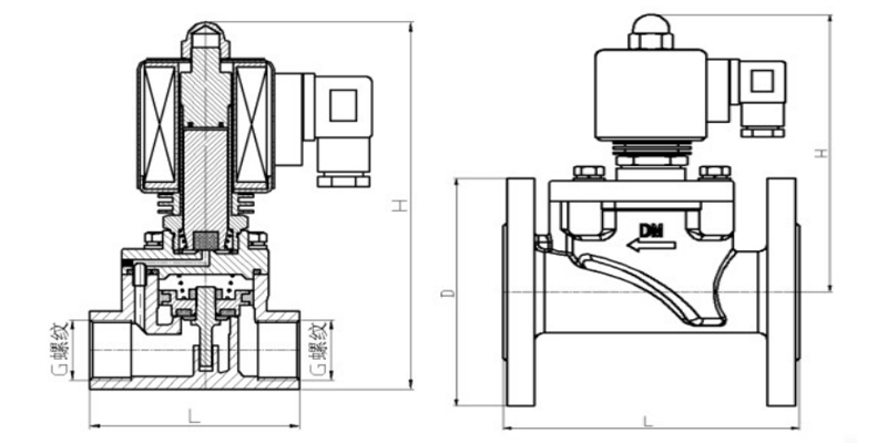 CRAIG�T�����늴��y�Y(ji��)��(g��u)�D