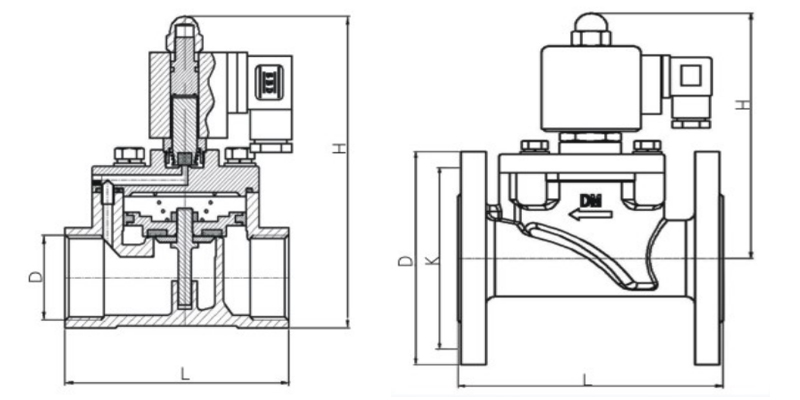 ��(n��i)�ݼy�Ȍ�(d��o)ʽ늴��y�Y(ji��)��(g��u)�D