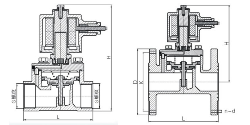 ����ȼ��늴��y�Y���D