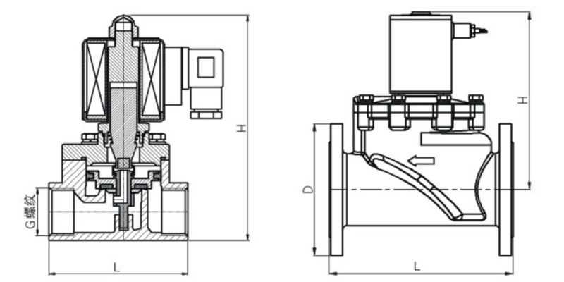 ��(n��i)�ݼy�㉺��늴��y�Y(ji��)��(g��u)�D
