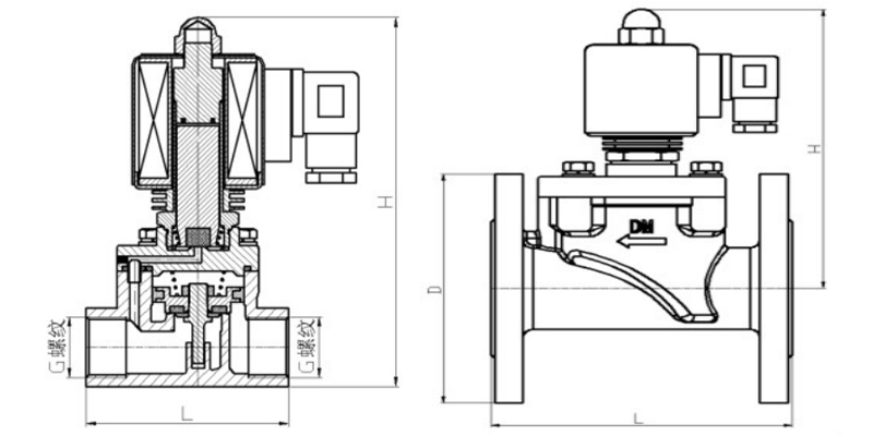 ���P䓷��m�ߜ�늴��y�Y���D
