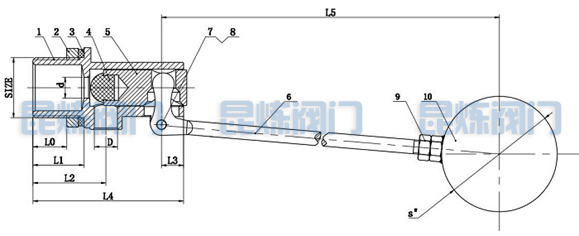 KL-101Z���P䓸����y�Y(ji��)��(g��u)�D- �Ϻ������y�T�������޹�˾
