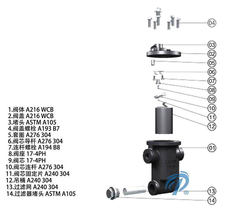 881F-885F���m����Ͱʽ������ˮ�y�a(ch��n)Ʒ����D