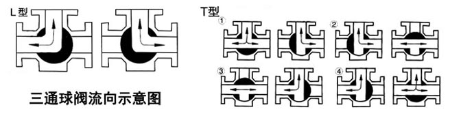 FQ944/5F����늄���ͨ���y����ʾ��D- �Ϻ������y�T�������޹�˾