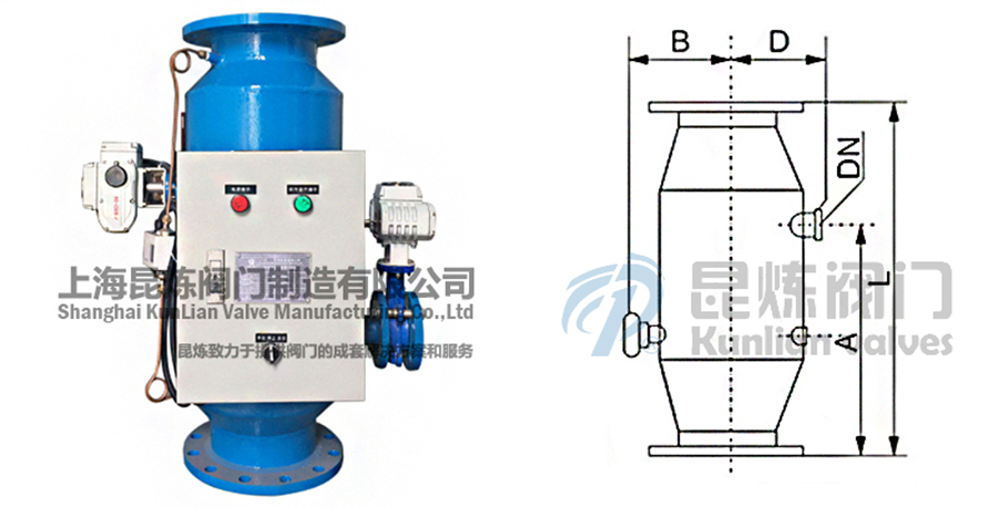 ZPGȫ�Ԅ�(d��ng)���_ϴ�^(gu��)�V���Y(ji��)��(g��u)�D- �Ϻ������y�T(m��n)�������޹�˾