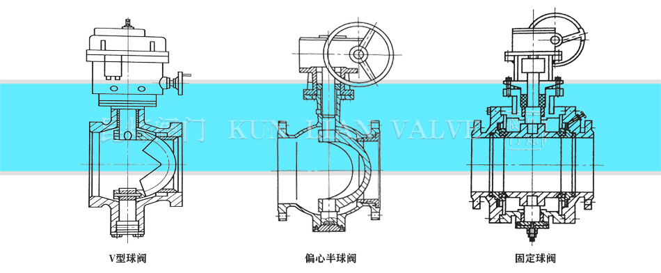 ���y��V�����y��ƫ�İ����y���̶����y�Y(ji��)��(g��u)�D