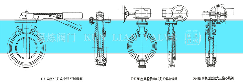 ���y- �о��ܷ���y���pƫ�ĵ��y����ƫ�ĵ��y�Y(ji��)��(g��u)�D