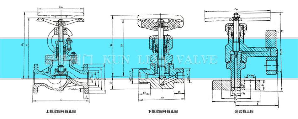 ��ֹ�y�Y(ji��)��(g��u)�D- �ք�(d��ng)��ֹ�y ��ʽ��ֹ�y�Y(ji��)��(g��u)�D