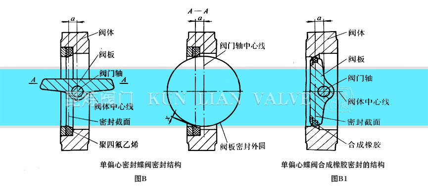 ��ƫ�ĵ��y���z�y���ܷ�Y��- �Ϻ������y�T�������޹�˾
