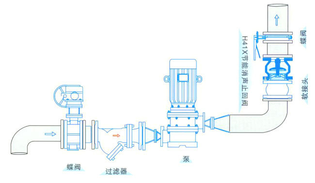 ��ֹ���y���b- �����y�T