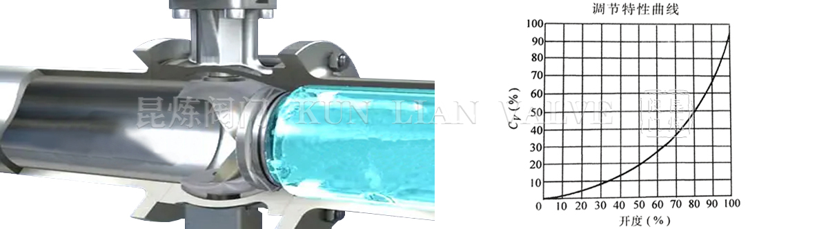 V�����y�ܵ����b,V�����y�{(di��o)��(ji��)��������