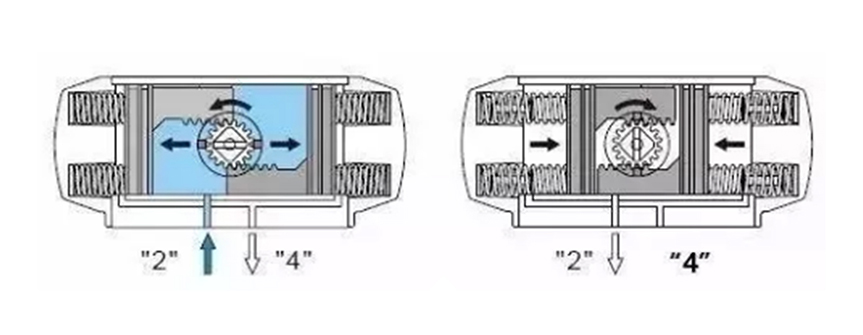 �����Ú�ӈ�(zh��)��������ԭ��D
