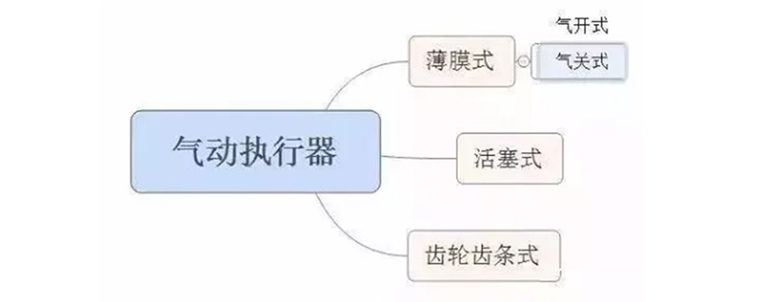 ��ӈ�(zh��)�������