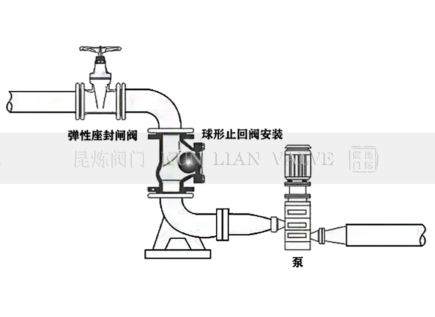 ����ֹ���y�Y(ji��)��(g��u)�D�c���b- �Ϻ������y�T�������޹�˾