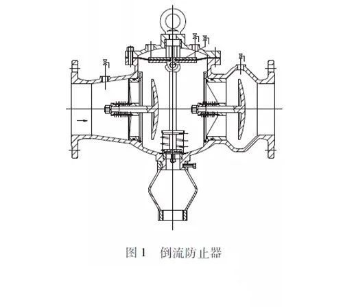 ������ֹ���Y(ji��)��(g��u)����