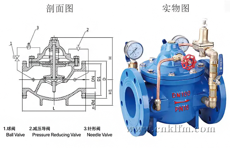 ˮ���p����(w��n)���y����D- �Ϻ������y�T�������޹�˾