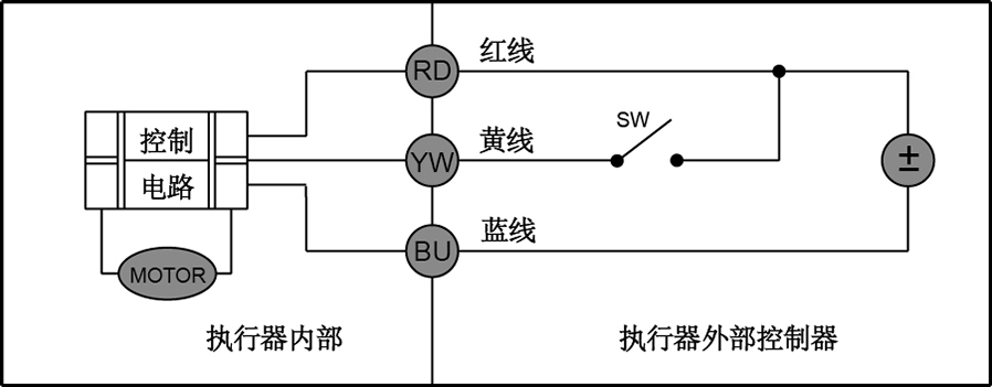 CR03�����Ӿ��D������һ��?c��i)����Oģʽ��- �Ϻ������y�T(m��n)�������޹�˾