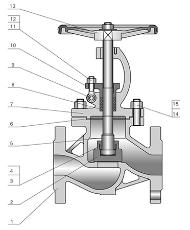 ���P䓷��m��ֹ�y���ʾ��D- �Ϻ������y�T�������޹�˾